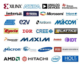 廠(chǎng)家渠道合作商